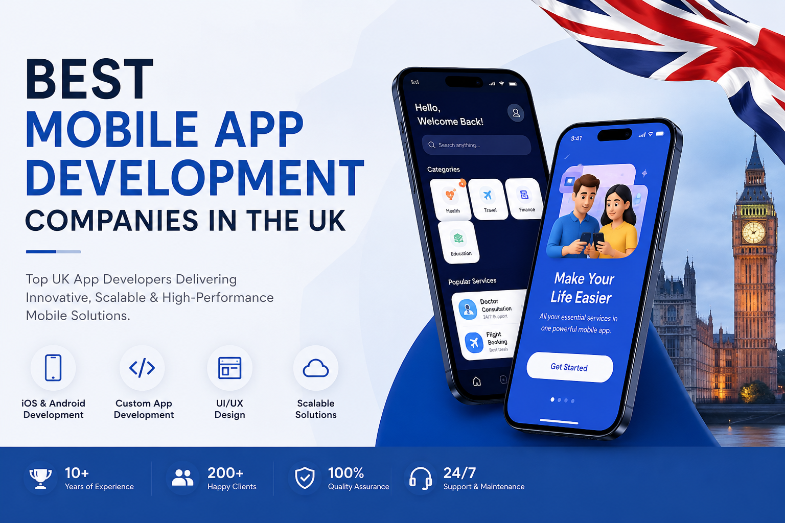 Best Mobile App Development Companies in the UK: Top Choices for Your Business Success